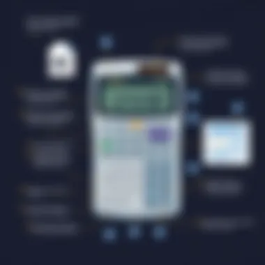 Magnificent Exploring the Casio 9750 Calculator: Features, Functionality, and Applications Magnificent Exploring the Casio 9750 Calculator: Features, Functionality, and Applications