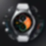 A Comprehensive Analysis of the Samsung Galaxy Watch 4 Introduction