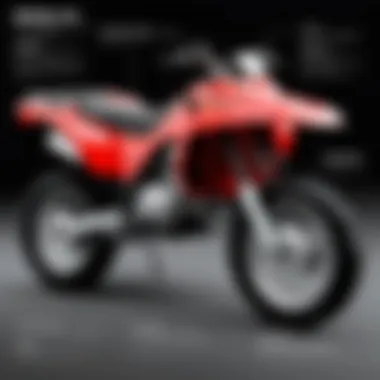 A Comprehensive Guide to the Honda FourTrax 250 Starter Summary