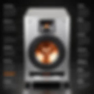 A Comprehensive Overview of the Klipsch RP-640D Speaker System Summary A Comprehensive Overview of the Klipsch RP-640D Speaker System Summary