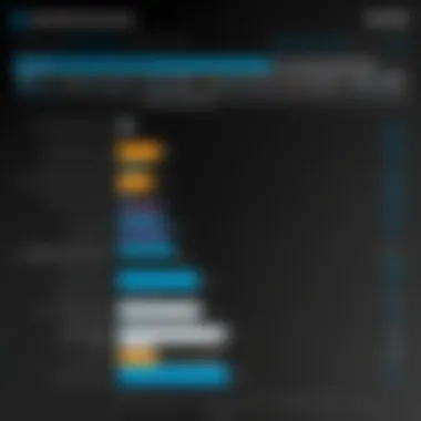 Analyzing the Alienware Aurora R12 FPS Performance Summary Analyzing the Alienware Aurora R12 FPS Performance Summary