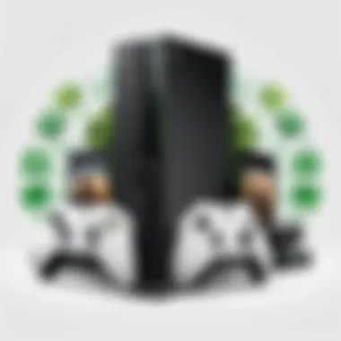 Engagement of Various User Demographics User demographic engagement with the Xbox console