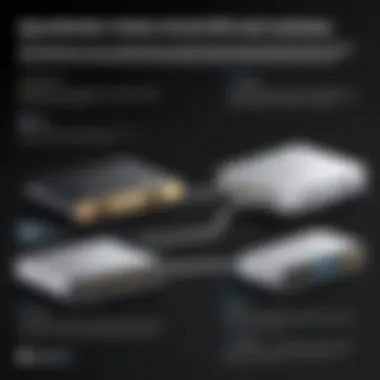 Advantages of HDMI ARC Infographic highlighting benefits of HDMI ARC in audio systems