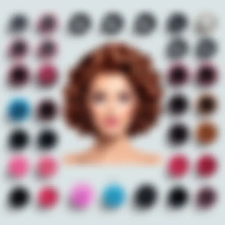 An organized layout demonstrating different types of Annie hair rollers and their specific uses.