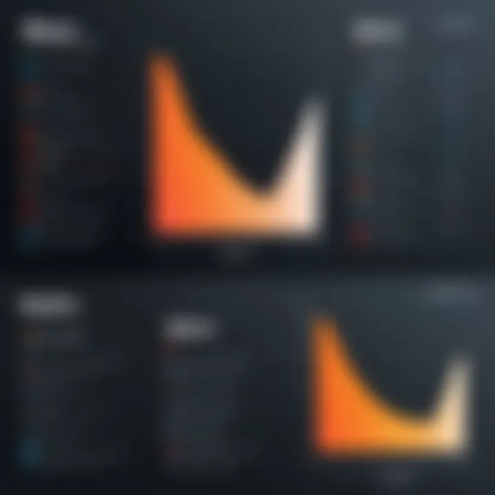 Comparison chart of Moov Tracker features versus competitors