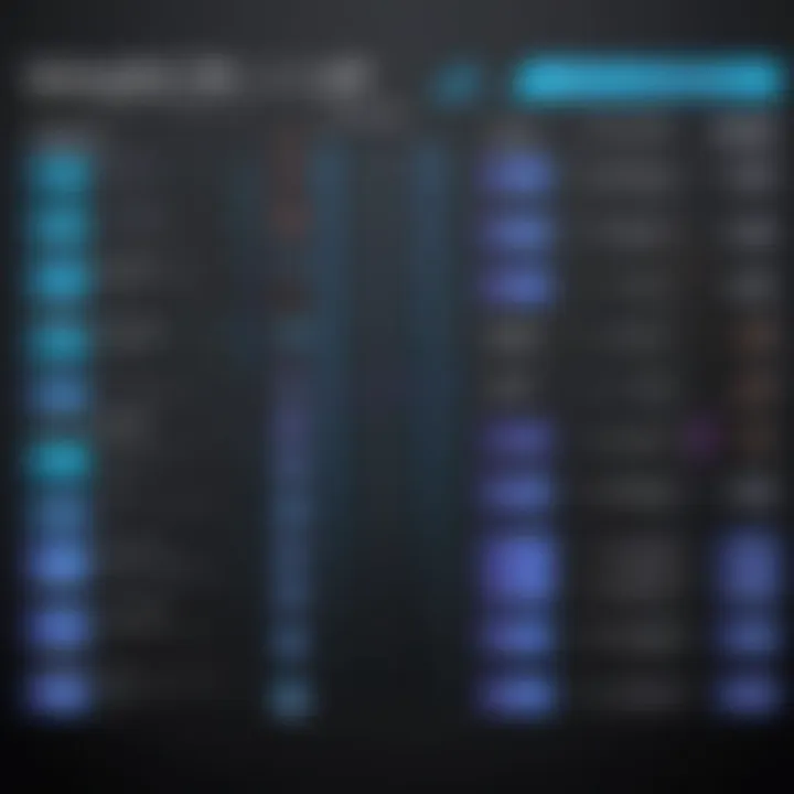 Comparison chart of Soundstream Epicenter with similar audio enhancers.