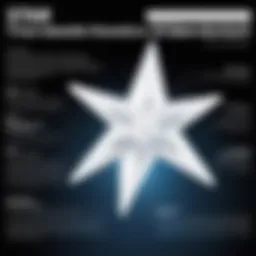 Overview of the Star TSP 650II: Features, Performance, and Use Cases Introduction