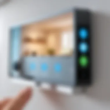 Smart Home Technology Integration Diagram showing the integration of smart home technology