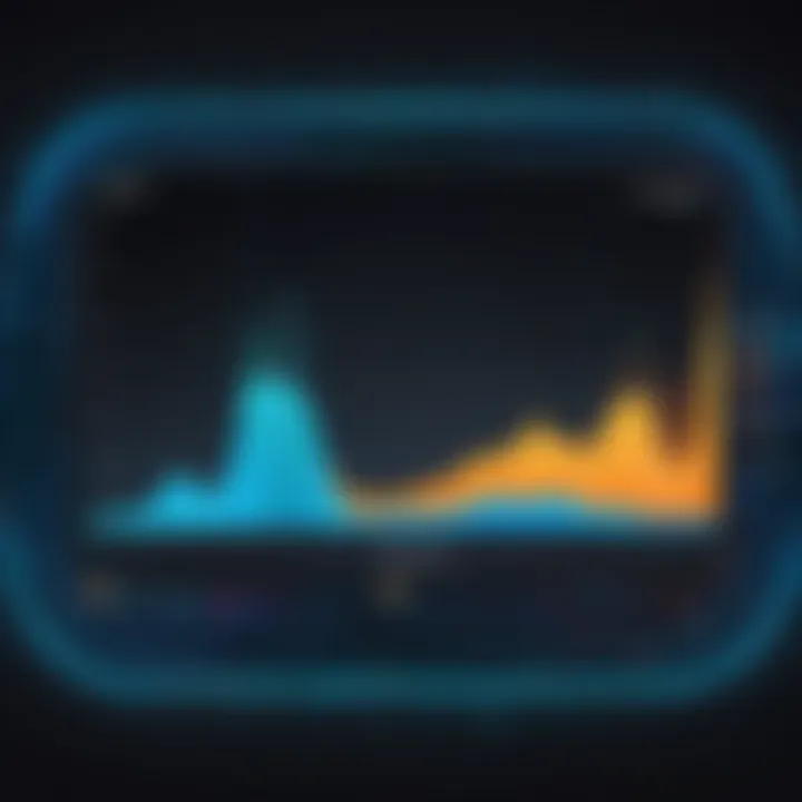 Graph illustrating latency and bandwidth in online gaming