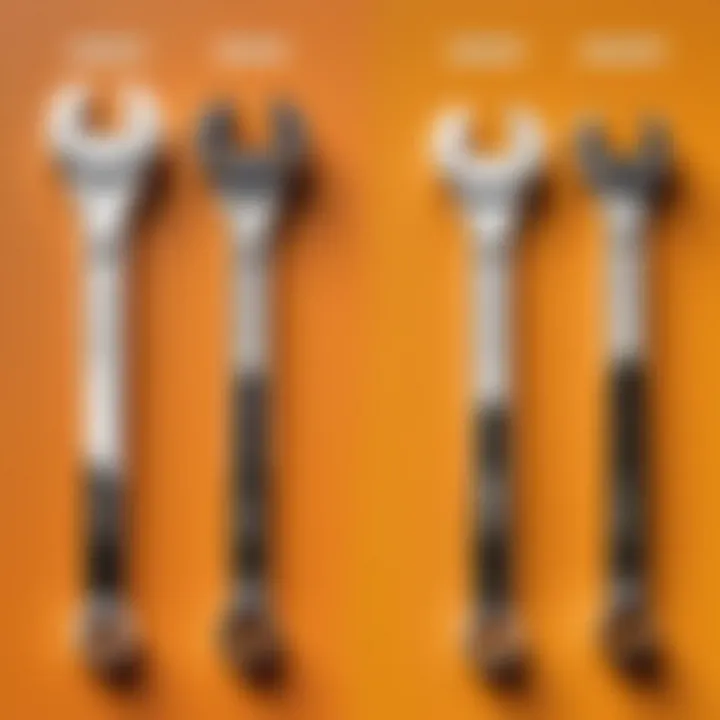 Comparison chart of different types of ratcheting wrenches highlighting their advantages.
