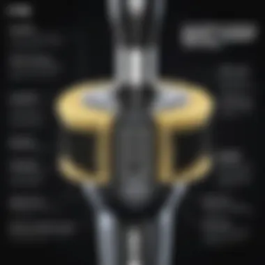 Anatomy and Functionality of Ryobi Brush Parts Diagram illustrating the anatomy of a Ryobi brush part and its functionality