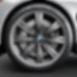 Understanding the BMW X6 Spare Tire: Key Considerations for Owners Introduction
