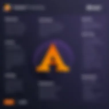 Overview of Avast pricing tiers and licensing options