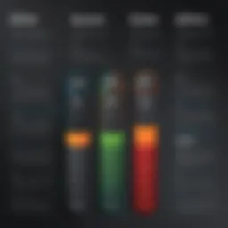 Detailed infographic showing factors affecting graphics card pricing