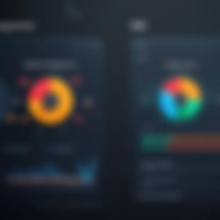 Visual depiction of user engagement metrics before and after nerfing